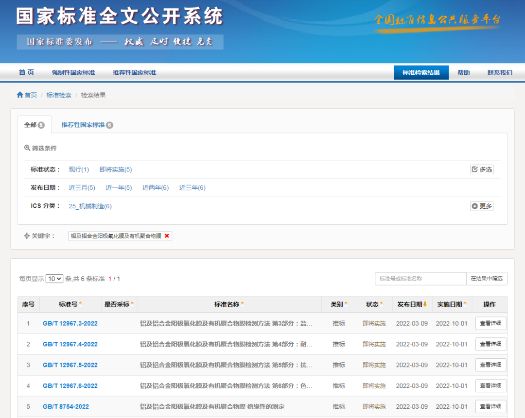 新宝GG集团加入修订的四项铝外貌处置惩罚国家标准正式宣布，，，，，，，将于10月1日实验